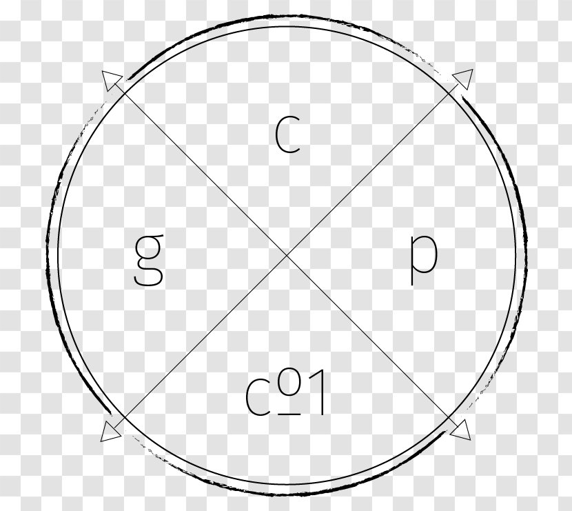 Circle Drawing Transparent PNG