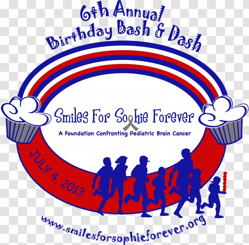 Edgewater Park Walker Road Organization Cleveland Sign - 6th Birthday Transparent PNG