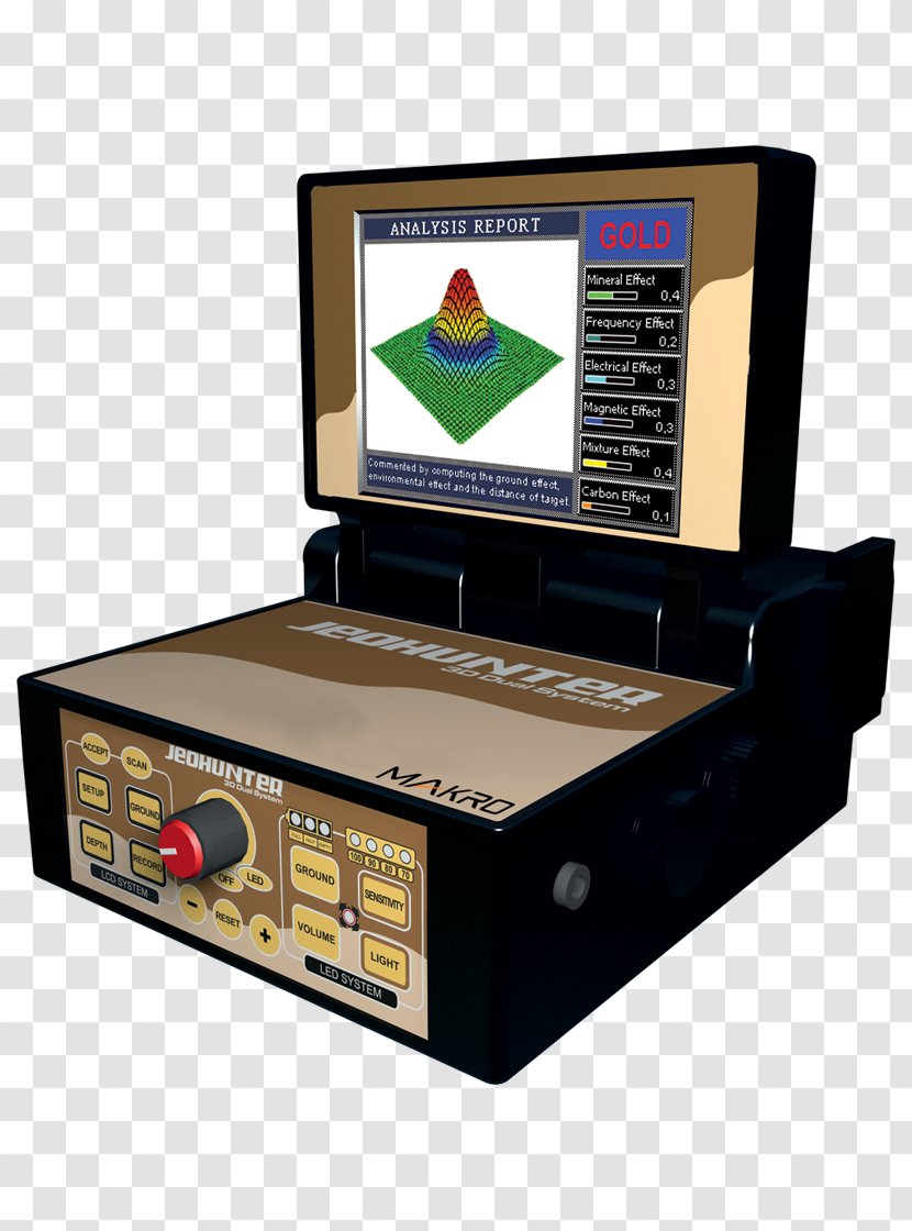 Metal Detectors Amazon.com 3D Computer Graphics Price Sensor - Technology - Polarized 3d System Transparent PNG