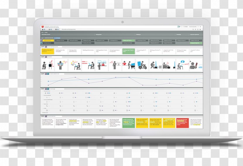 Customer Experience Template User Journey Persona - Electronics - Website Mockup Free Transparent PNG