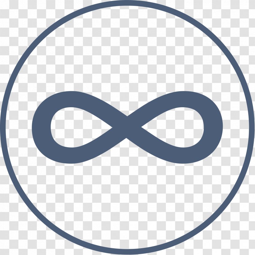 Infinity Symbol Circle Clip Art - Eternity Transparent PNG