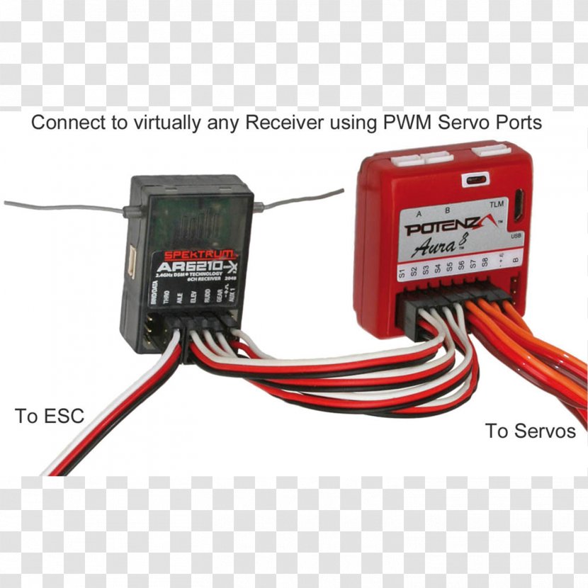 Fixed-wing Aircraft Flight Control System Surfaces - Remote Controls - Radio Controlled Transparent PNG