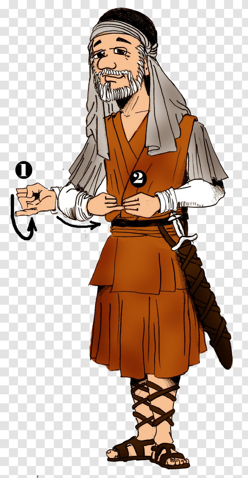 Al-Hirah Character Culture Kirjallisuuden Henkilöhahmo - Finger Transparent PNG