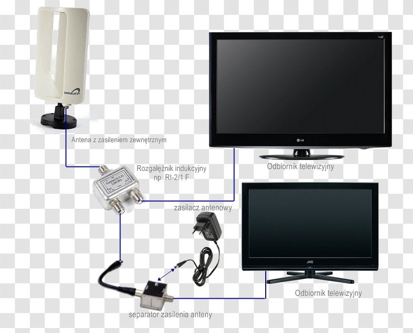 Computer Monitor Accessory Monitors Output Device Hardware Transparent PNG