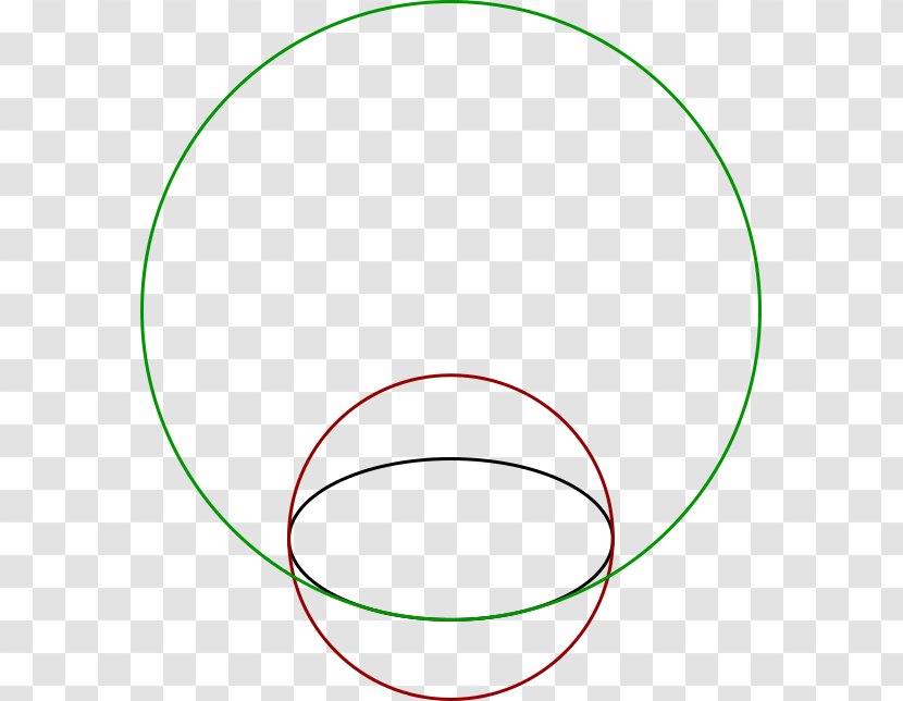 Circle Angle Rithmatist Series Point Turn - Trigonometric Functions Transparent PNG