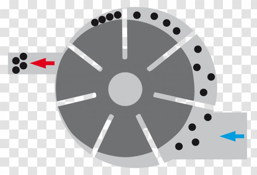 Compressor GHH Rand Compressed Air Aggregat Wheel - Alloy - Cvs Transparent PNG