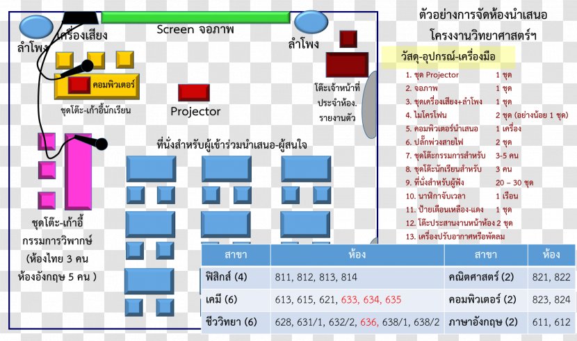 Web Page Computer Program Organization Learning Transparent PNG