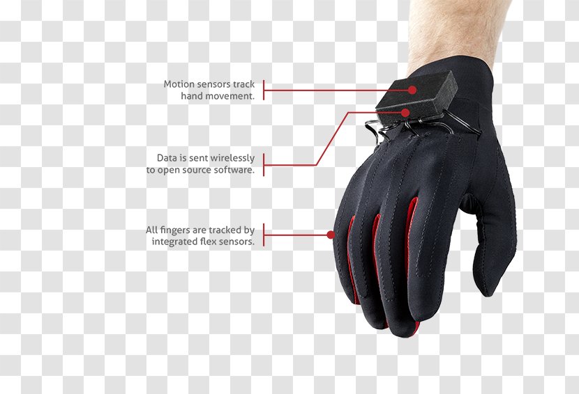 HTC Vive Oculus Rift Open Source Virtual Reality Wired Glove - Joint - Positional Tracking Transparent PNG