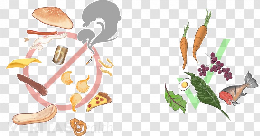 Junk Food Cartoon - Healthy Diet - Vegetarian Plant Transparent PNG