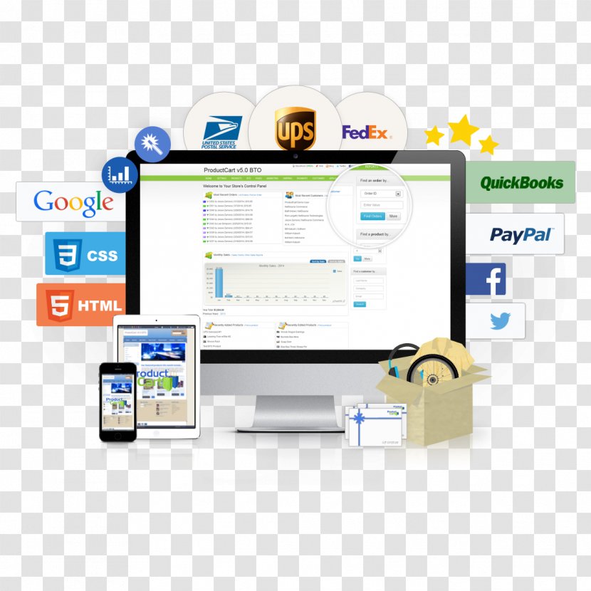 Web Page Development Mobile App Design E-commerce - Marketing Transparent PNG