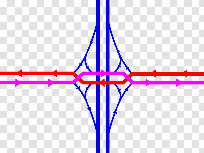 Diverging Diamond Interchange Interstate 75 In Ohio Continuous-flow Intersection - 4/1 4/2 Ratchadamri Rd Transparent PNG