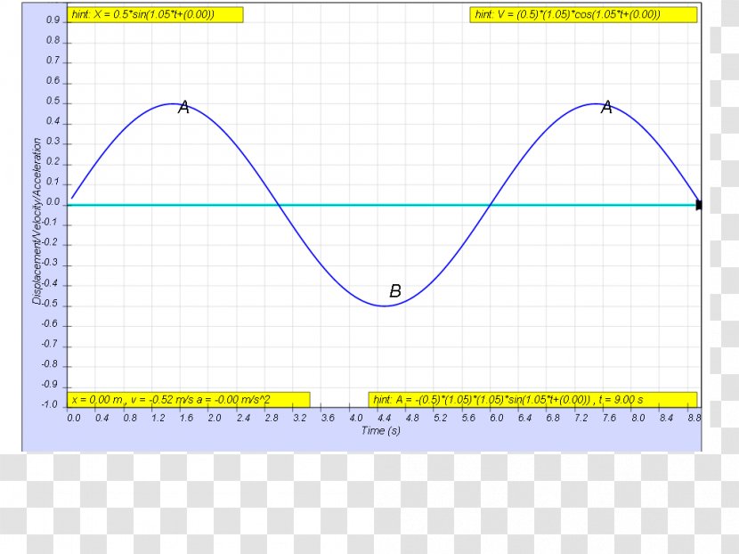 Line Point Angle Diagram - Triangle Transparent PNG