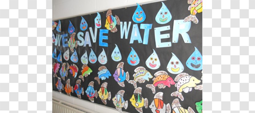 Water Conservation Save Energy - Mural Transparent PNG