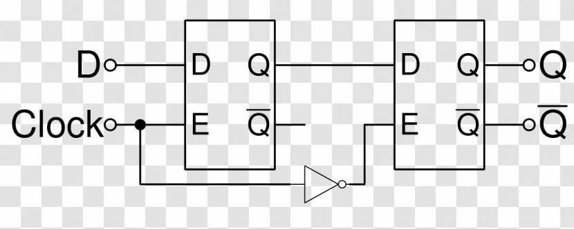 Flip-flop Edge Triggered Signal Electronics Logic Gate - Truth Table - Hardware Accessory Transparent PNG
