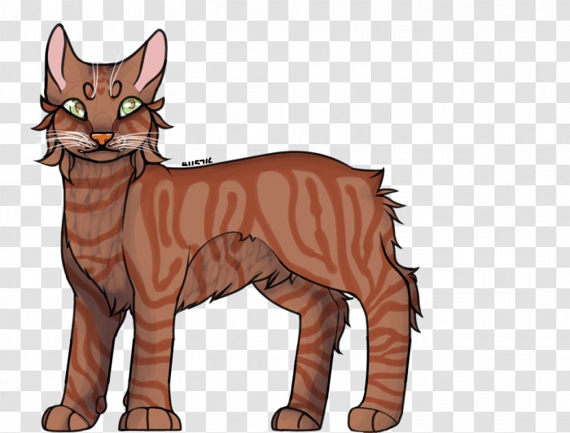 Manx Cat Whiskers Kitten Wildcat Domestic Short-haired Transparent PNG