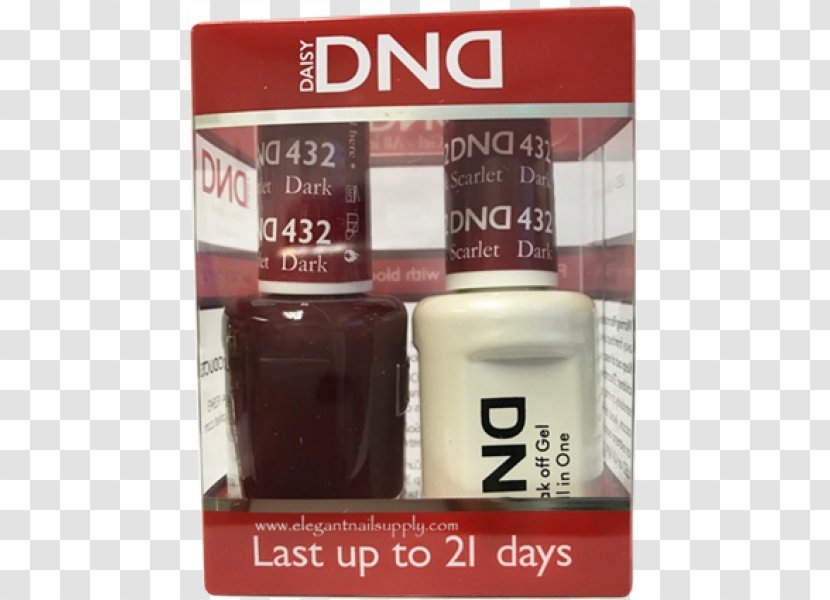 Nail Polish Gel Nails Dungeons & Dragons Manicure - Crueltyfree Transparent PNG