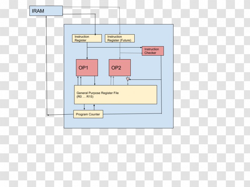 Brand Line Diagram Angle - Area Transparent PNG