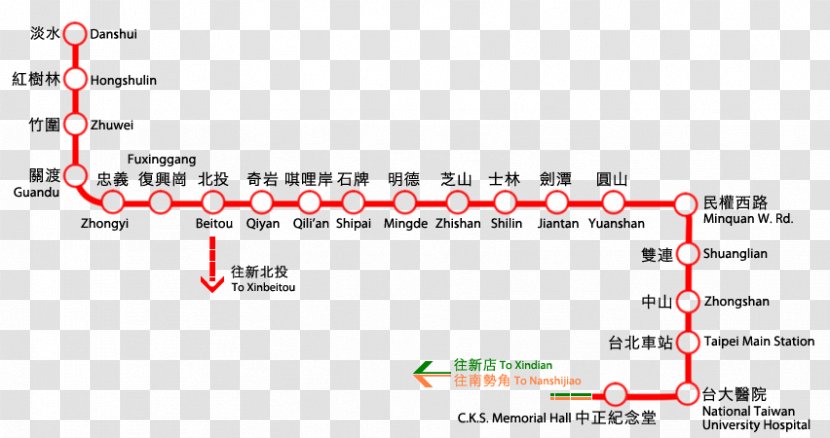 Beitou Tamsui Line Shuanglian MRT Station District Datong District, Taipei - Metro - Document Transparent PNG