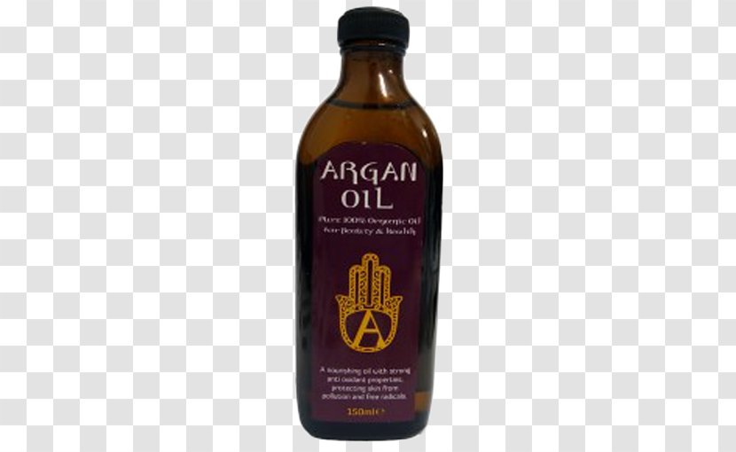 Product Argan Oil Metropolitan Museum Of Art Wholesale Cosmetics - Milliliter - Background Transparent PNG