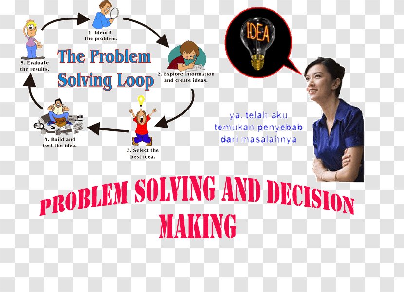 Problem Solving Problem-based Learning Education Essay - The Ewaste Transparent PNG