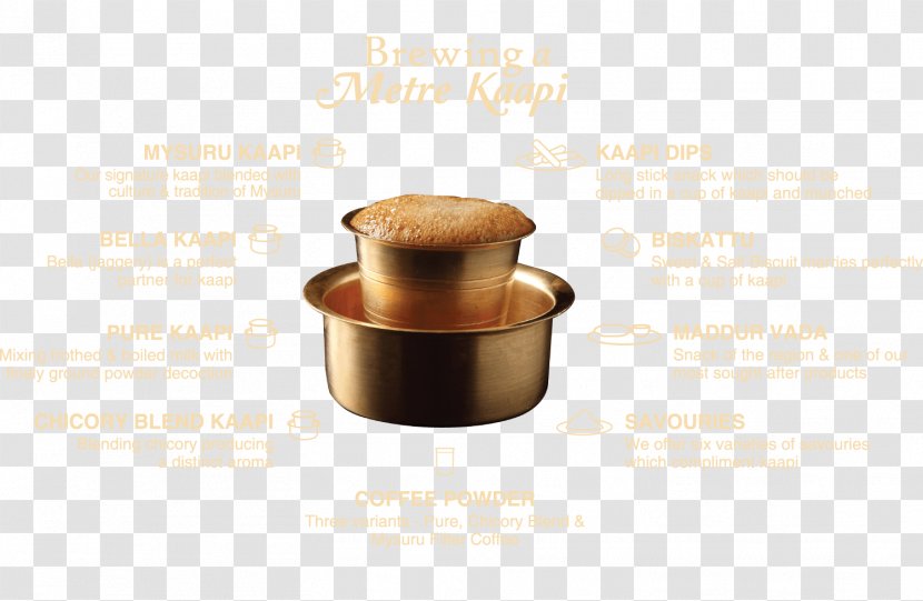 Cookware Flavor - Cup - Creative Coffee Menu Transparent PNG