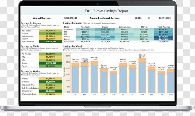 Brokerage Firm Computer Program Software Foreign Exchange Market Day Trading - Cut Costs Transparent PNG