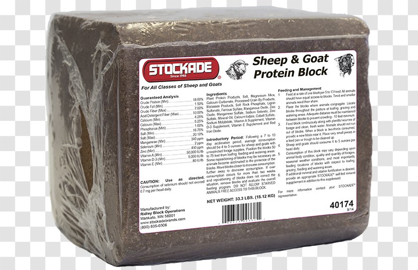 Ingredient - Goat Meat Transparent PNG