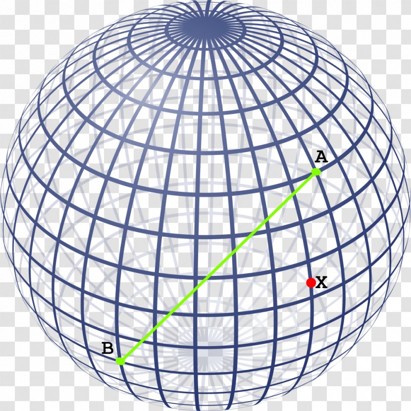 Sphere Surface Area Geometry Distance Three-dimensional Space - Dimension - Grafic Transparent PNG