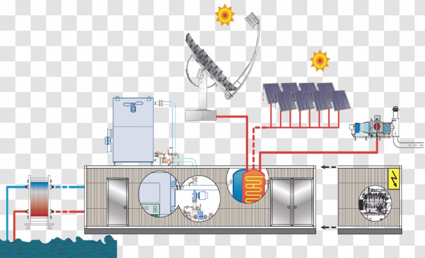 Building Solar Panels Central Heating Photovoltaic System Air Conditioning - Diagram - Internal Combustion Engine Cooling Transparent PNG