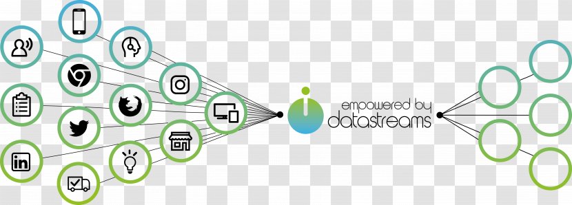 Data Stream Management System Information Integration - Omnichannel Transparent PNG