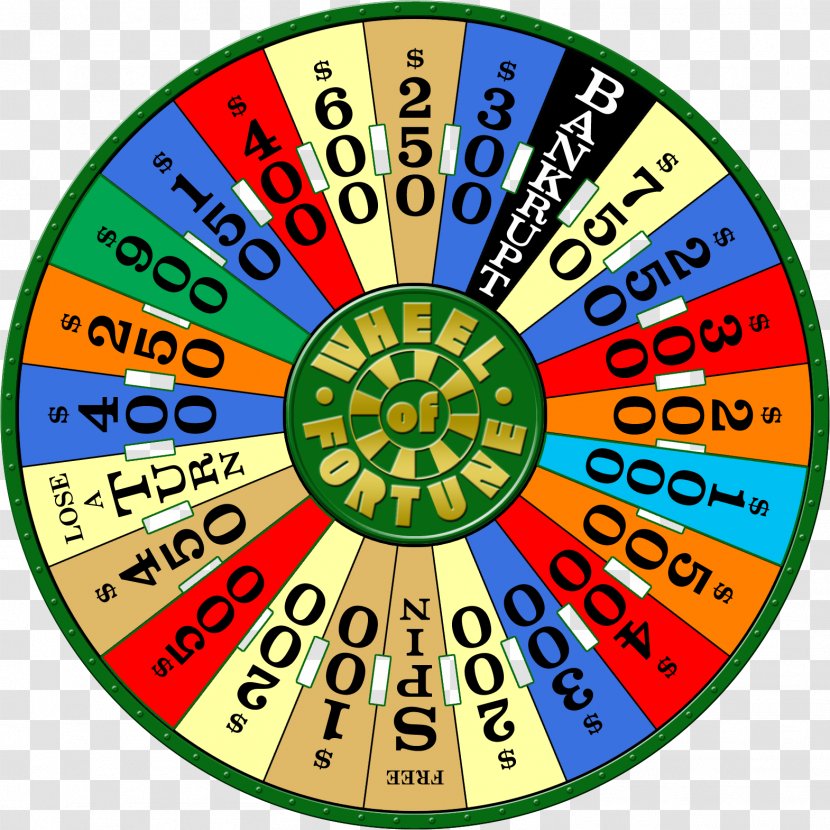 Game Show Image Television - Round Spot Transparent PNG