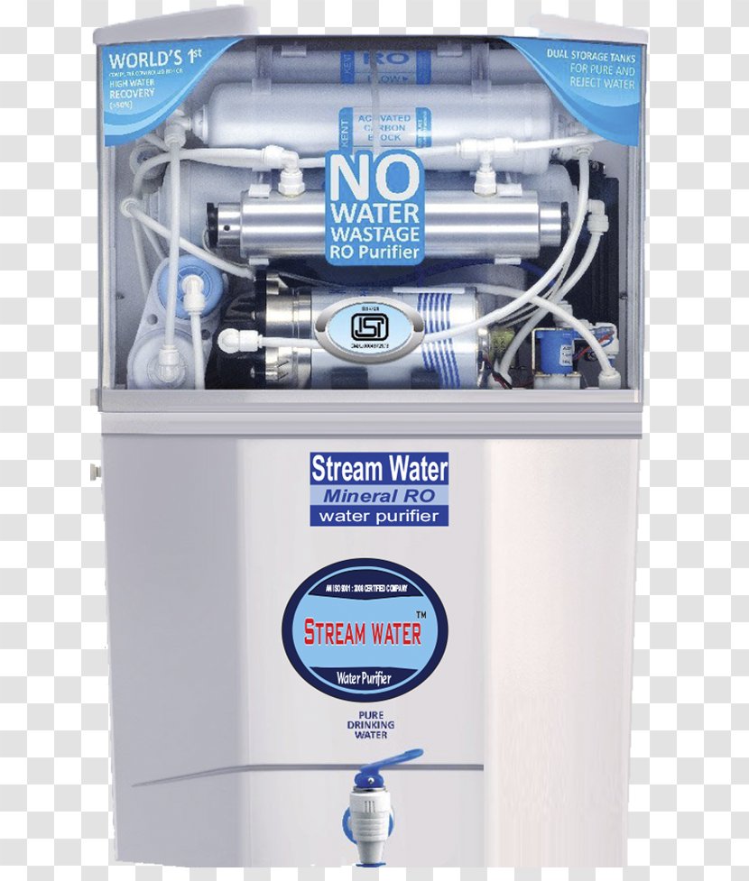 Reverse Osmosis Water Purification Kent RO Systems Pureit - Total Dissolved Solids Transparent PNG
