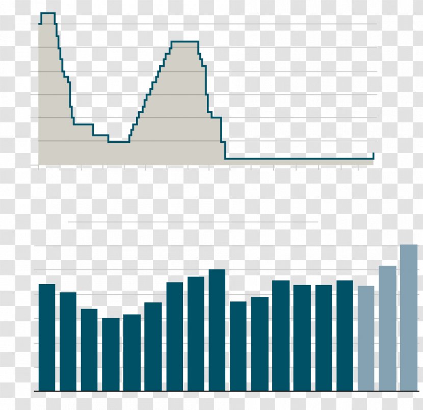 Balance Of Trade India International Keyword Research Import - Text Transparent PNG