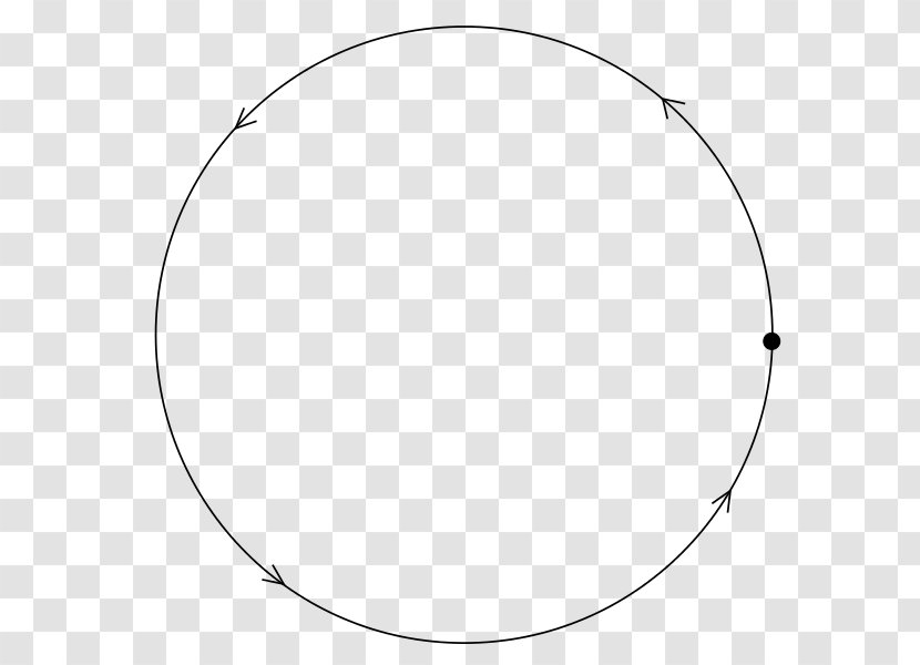 Circle Monogon Angle Polygon Edge Transparent PNG