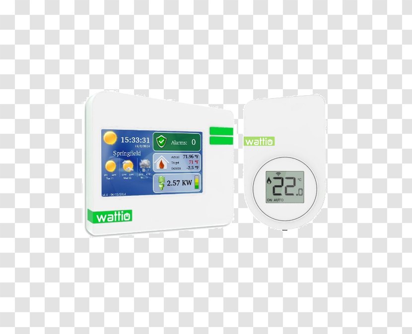 Thermostat Berogailu Home Automation Kits Termostado Inteligente WATTIO HVAC - Hvac - Canary Bird Transparent PNG