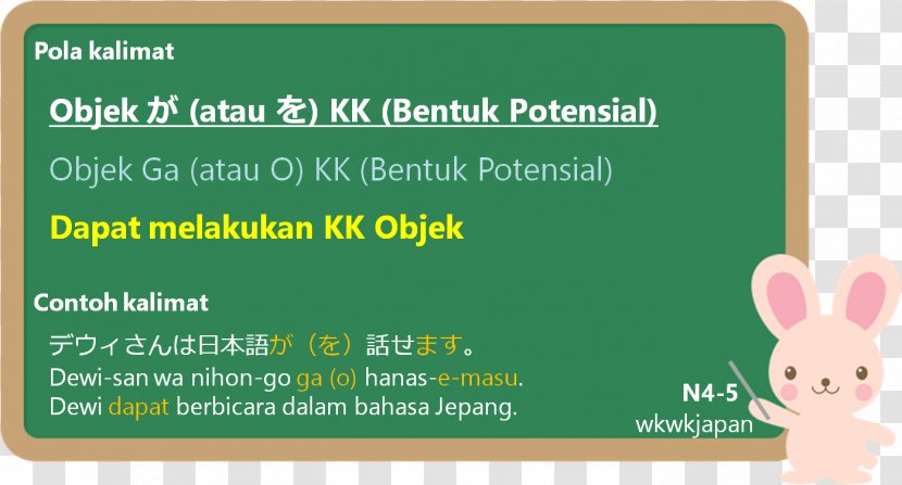 Grammatical Particle Japanese Dictionary Indonesian Sentence - Definition Transparent PNG