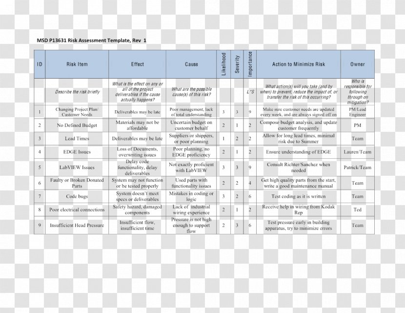 Document Line Font - Paper Transparent PNG