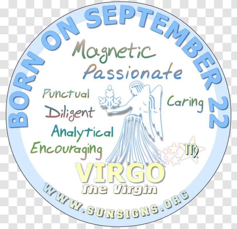 Astrological Sign Birthday Horoscope Astrology Personality - Capricorn Transparent PNG
