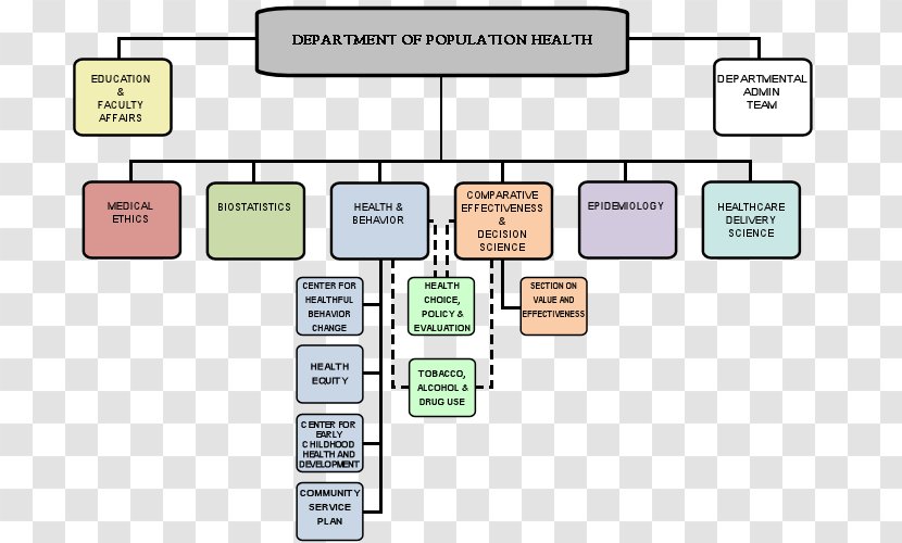 Paper Diagram Organization - Plan - Design Transparent PNG