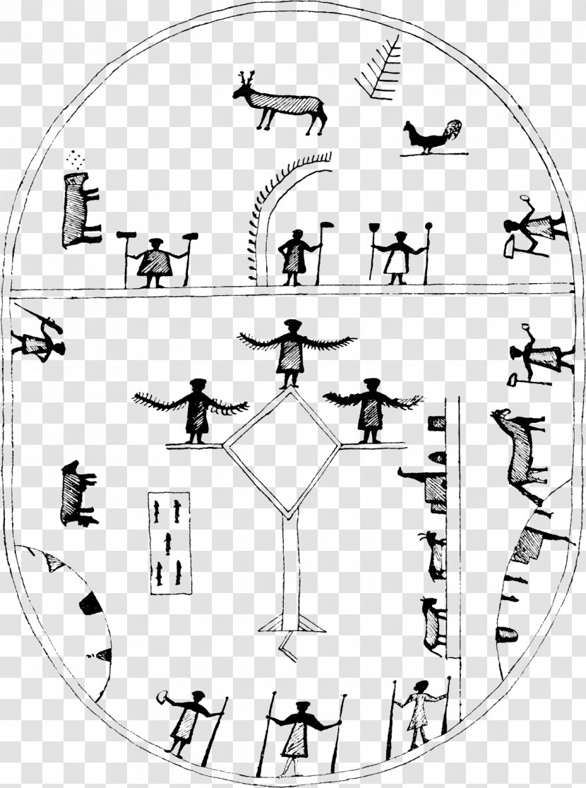Cosmogram Classical Element Drum Art Culture - Sami Transparent PNG