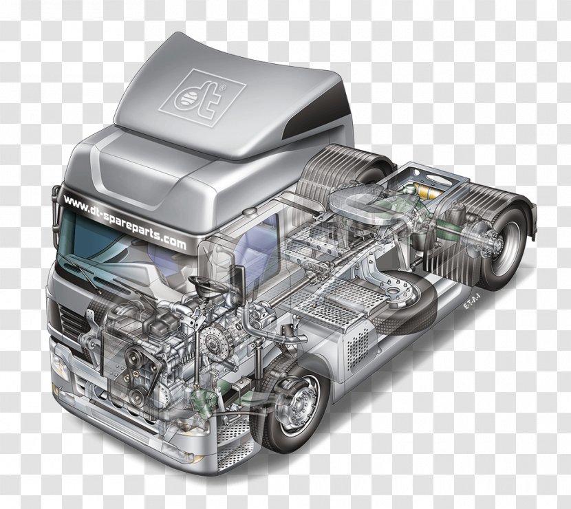 Car AB Volvo Scania Trucks - Vehicle - Spare Transparent PNG