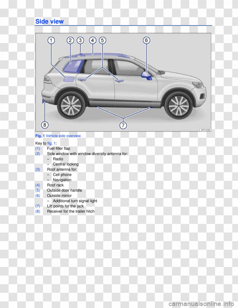 Car Door Motor Vehicle Compact Bumper - Automotive Exterior Transparent PNG