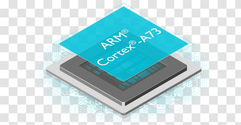 ARM Cortex-A73 Architecture Cortex-A75 Central Processing Unit - Mali - Arm Cortexa53 Transparent PNG