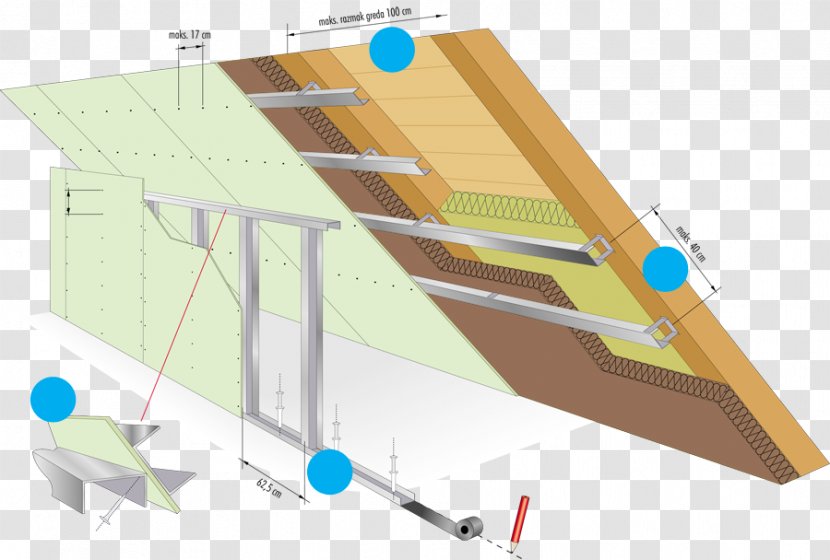 Gypsum Drywall Knauf Roof Architectural Engineering - House - Gips Transparent PNG