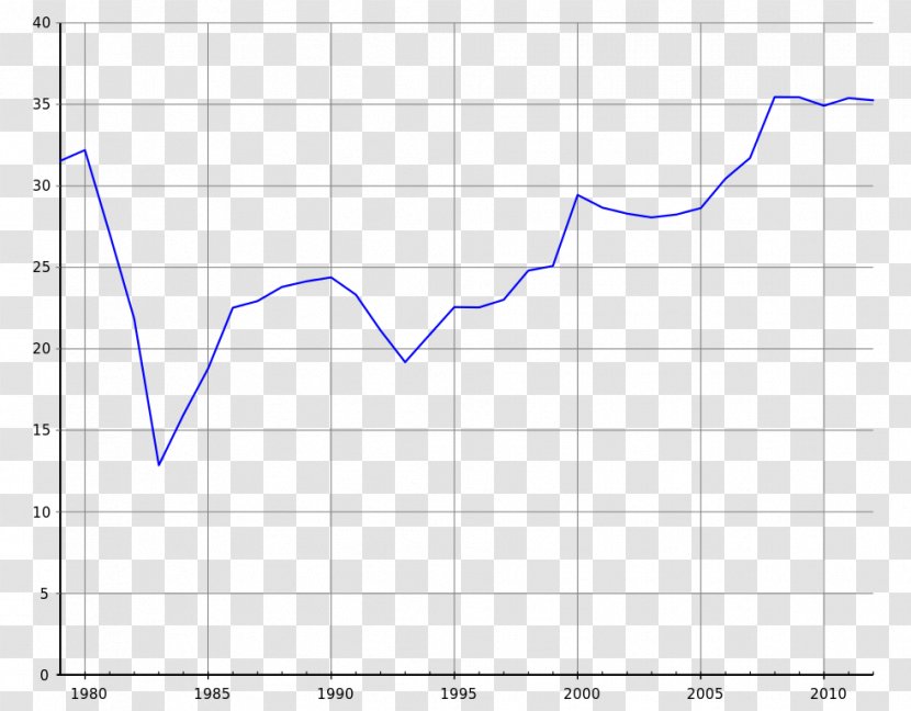 Ethereum Word Language N-gram Writing - Septa Transparent PNG