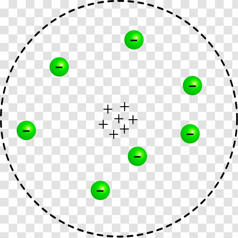 Rutherford Model Atomic Theory Bohr - Scientist - Moskau Transparent PNG