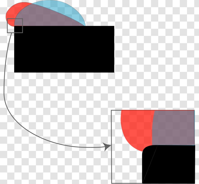 Wetting Contact Angle Adhesion Sessile Drop Technique Liquid - Sharp Transparent PNG