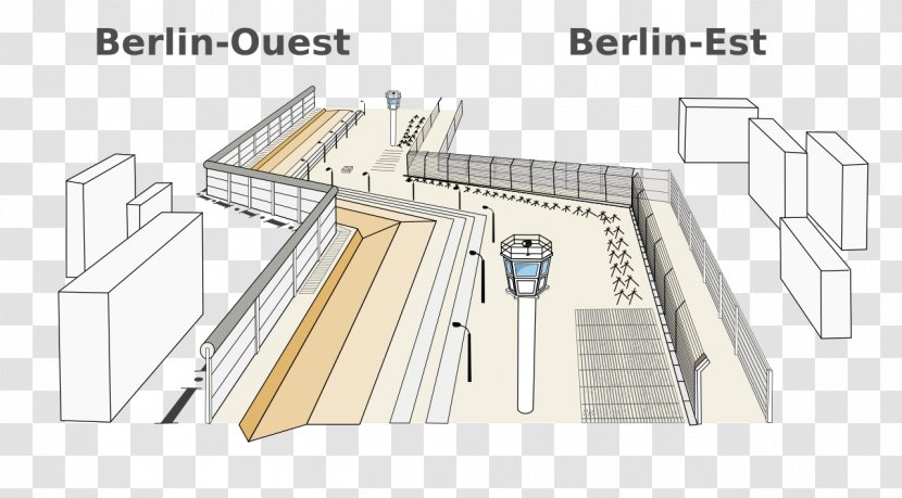 Berlin Wall Checkpoint Charlie Museum East West Cold War - Map Transparent PNG