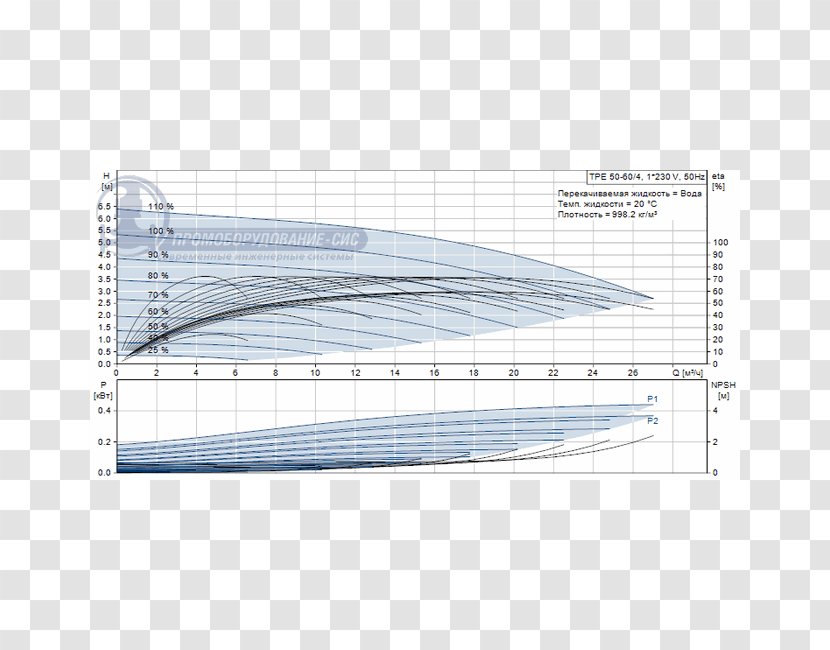 Steel Line Naval Architecture Transparent PNG