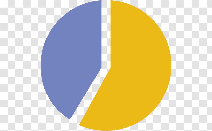 Pie Chart Business Statistics Marketing - Brand Transparent PNG